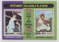 Most Valuable Players - Boog Powell, Johnny Bench [Good to VG‑E…