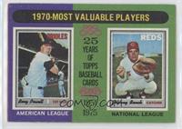 Most Valuable Players - Boog Powell, Johnny Bench