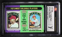 Most Valuable Players - Dick Allen, Johnny Bench [CSG 7 Near Min…