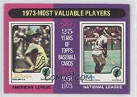 Most Valuable Players - Reggie Jackson, Pete Rose