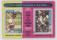 Most Valuable Players - Jeff Burroughs, Steve Garvey [Good to VG̴…