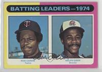 League Leaders - Rod Carew, Ralph Garr [Good to VG‑EX]