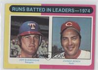 League Leaders - Jeff Burroughs, Johnny Bench