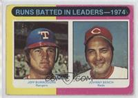 League Leaders - Jeff Burroughs, Johnny Bench [Good to VG‑EX]