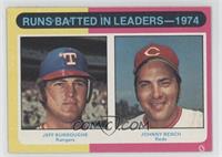 League Leaders - Jeff Burroughs, Johnny Bench