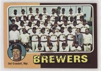 Team Checklist - Milwaukee Brewers Team, Del Crandall