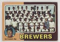 Team Checklist - Milwaukee Brewers Team, Del Crandall