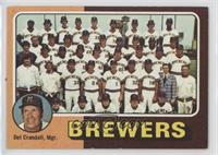 Team Checklist - Milwaukee Brewers Team, Del Crandall