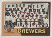 Team Checklist - Milwaukee Brewers Team, Del Crandall [Poor to Fair]