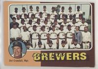 Team Checklist - Milwaukee Brewers Team, Del Crandall [Good to VGR…