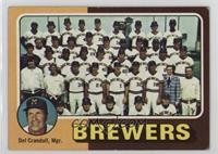 Team Checklist - Milwaukee Brewers Team, Del Crandall [Poor to Fair]