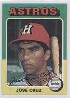 Jose Cruz [Noted]