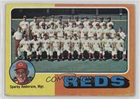 Team Checklist - Cincinnati Reds Team, Sparky Anderson [Good to VG…