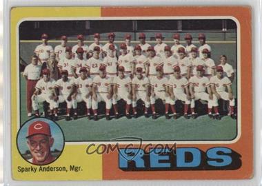 1975 Topps - [Base] #531 - Team Checklist - Cincinnati Reds Team, Sparky Anderson