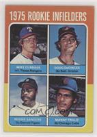 1975 Rookie Infielders - Mike Cubbage, Doug DeCinces, Manny Trillo, Reggie Sand…
