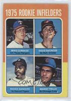 1975 Rookie Infielders - Mike Cubbage, Doug DeCinces, Manny Trillo, Reggie Sand…