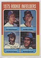 1975 Rookie Infielders - Mike Cubbage, Doug DeCinces, Manny Trillo, Reggie Sand…