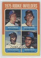 1975 Rookie Infielders - Mike Cubbage, Doug DeCinces, Manny Trillo, Reggie Sand…