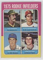 1975 Rookie Infielders - Phil Garner, Keith Hernandez, Bob Sheldon, Tom Veryzer