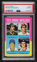 1975 Rookie Infielders - Phil Garner, Keith Hernandez, Bob Sheldon, Tom Veryzer…