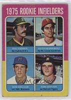 1975 Rookie Infielders - Phil Garner, Keith Hernandez, Bob Sheldon, Tom Veryzer
