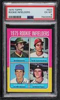 1975 Rookie Infielders - Phil Garner, Keith Hernandez, Bob Sheldon, Tom Veryzer…