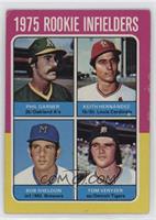 1975 Rookie Infielders - Phil Garner, Keith Hernandez, Bob Sheldon, Tom Veryzer…