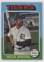 Willie Horton