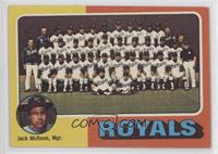 Team Checklist - Kansas City Royals Team, Jack McKeon, Mgr. [Poor to …