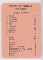 1940 Detroit Tigers Team (Lineup Card)