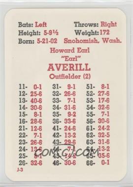 1976-85 APBA Baseball Great Teams of the Past - [Base] #_EAAV - Earl Averill