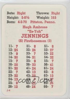 1976-85 APBA Baseball Great Teams of the Past - [Base] #_HUJE - Hugh Jennings
