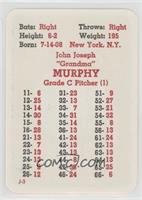 Johnny Murphy