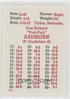 Richie Ashburn