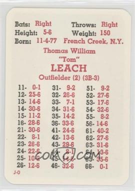 1976-85 APBA Baseball Great Teams of the Past - [Base] #_TOLE - Tommy Leach