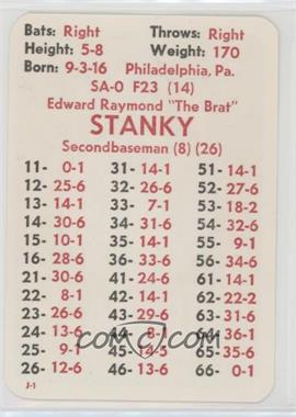 1976 APBA Dodgers/Giants Test Set - [Base] #_EDST - Eddie Stanky