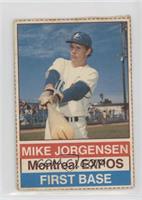 Mike Jorgensen (Brown Back) [Poor to Fair]