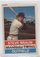 Steve Braun (Black Back) [Poor to Fair]