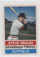 Steve Braun (Black Back)