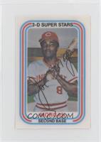 Joe Morgan