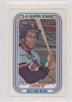 Rod Carew