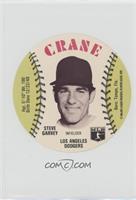 Steve Garvey