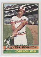 Ken Singleton