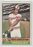 Ken Singleton [Poor to Fair]