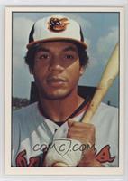 Ken Singleton