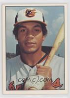 Ken Singleton