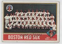 Team Checklist - Boston Red Sox Team, Darrell Johnson [Poor to Fair]