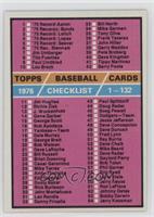 Checklist - Cards 1-132