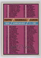 Checklist - Cards 1-132