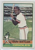 Don Baylor [Poor to Fair]